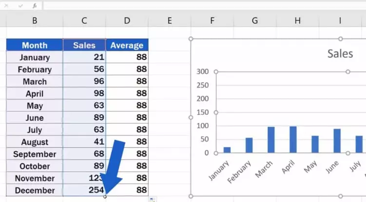 creating graph from data