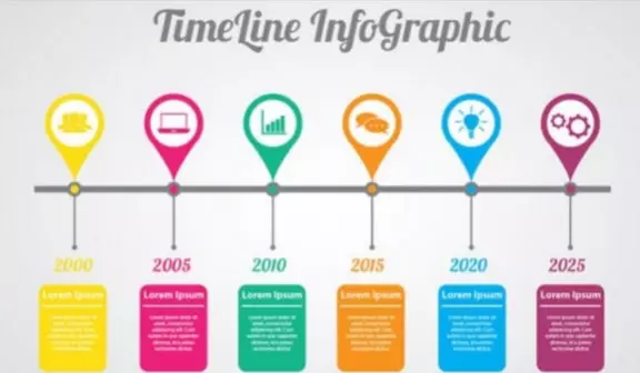 example of infographic drawing