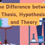 thesis hypothesis and theory