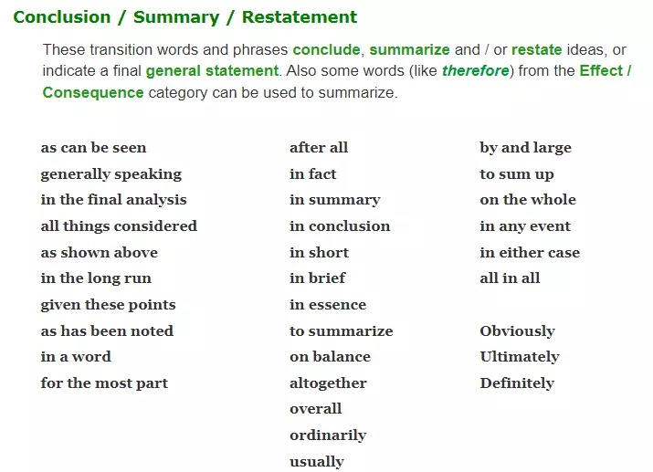 Conclusion linking words