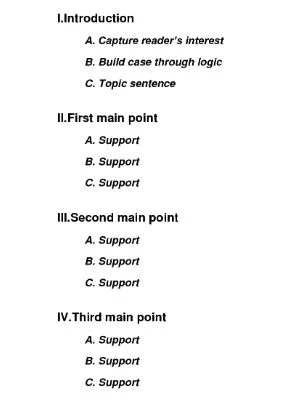 a short essay outline