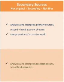 secondary sources of information