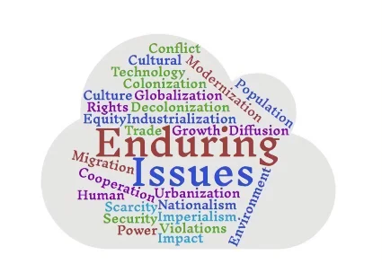 enduring issues essay on inequality