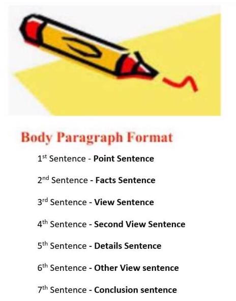 Kasen paragraphing model