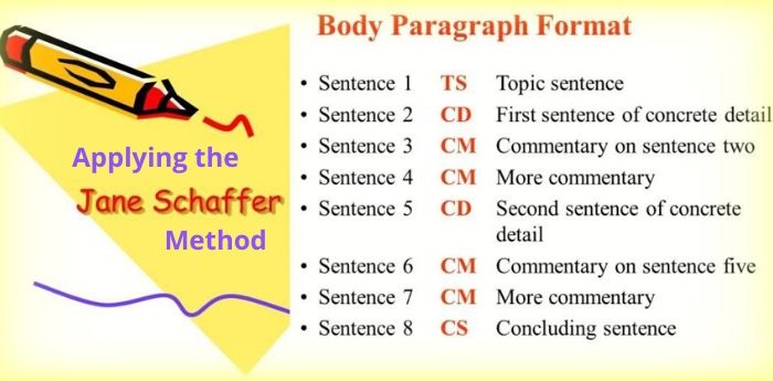 jane schaffer essay format colors