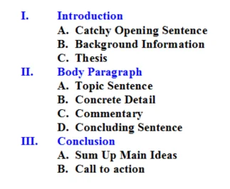 writing an outline