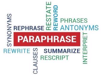 is using paraphrasing tool plagiarism