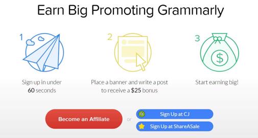 Process of becoming a Grammarly Affiliate