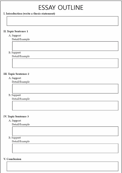 an essay outline