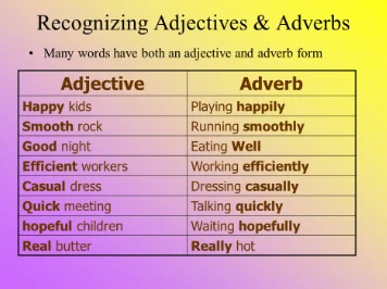 adverbs and adjectives