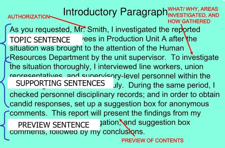 example of introductory paragraph