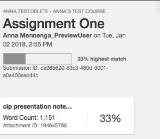 a safe assign score