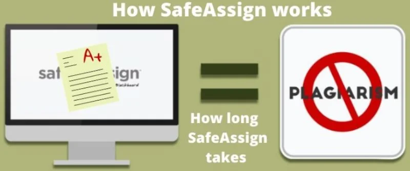 How SafeAssign works