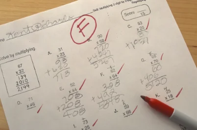 homework impact on grades