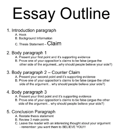 essay outline