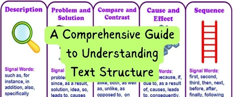 understanding text structure