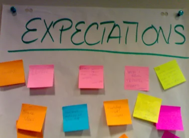 written expectations