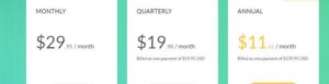 Grammarly Prices compared